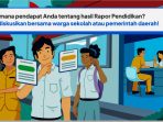 Rapor Pendidikan Indonesia Tahun 2023