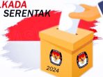 Pilkada Serentak 2024 Dipercepat Jadi September