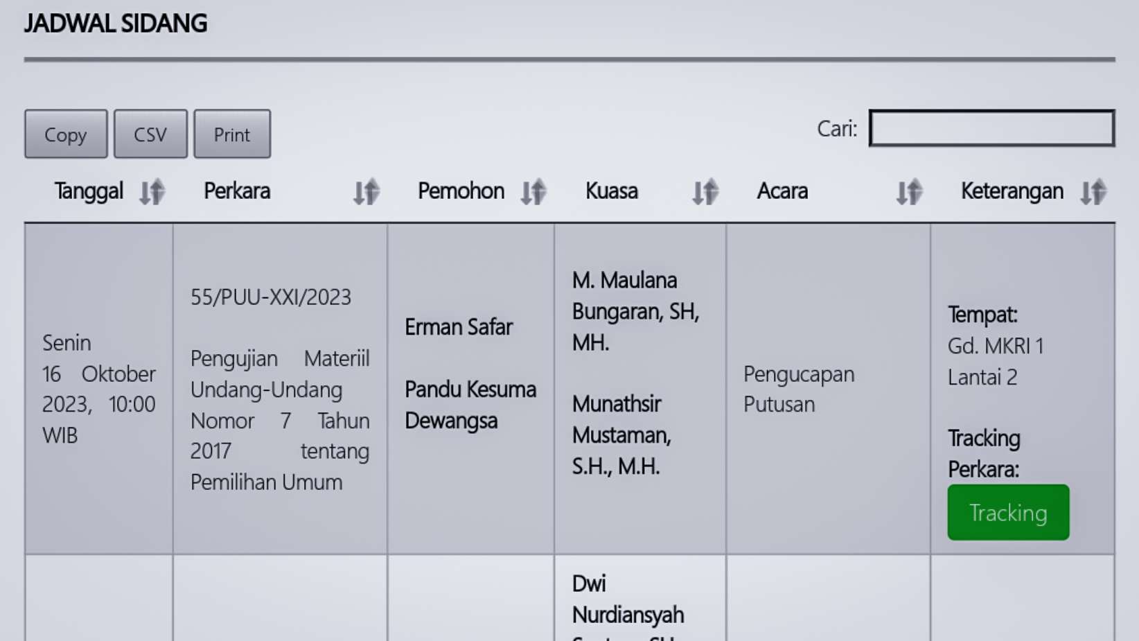 Putusan MK Soal Batas Usia Capres-Cawapres