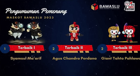 Burung Hantu Wasra & Wasri Maskot Bawaslu di Pemilu 2024