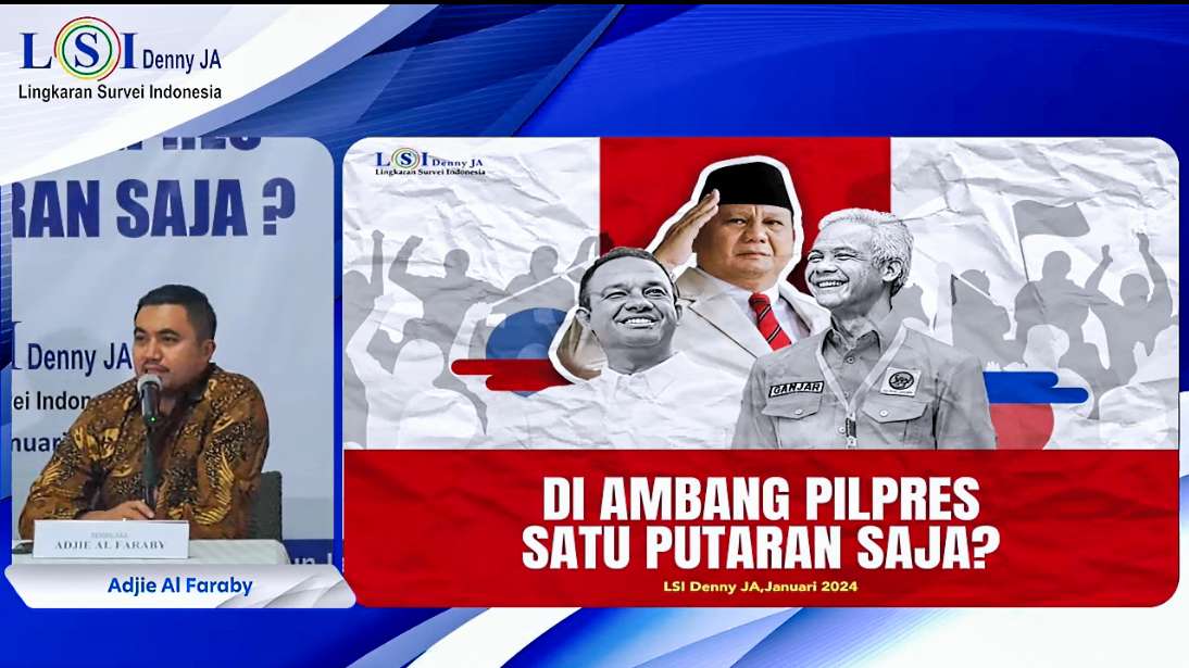 Elektabilitas Prabowo-Gibran Menanjak Jelang 14 Februari 2024