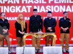 KPU Tetapkan Prabowo-Gibran Menang Pilpres 2024