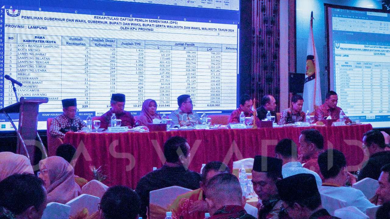 Ribuan Pemilih Berkurang dalam DPS Pilgub Lampung 2024