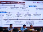 KPU Bandarlampung Himpun Masukan untuk Kampanye Pilkada 2024