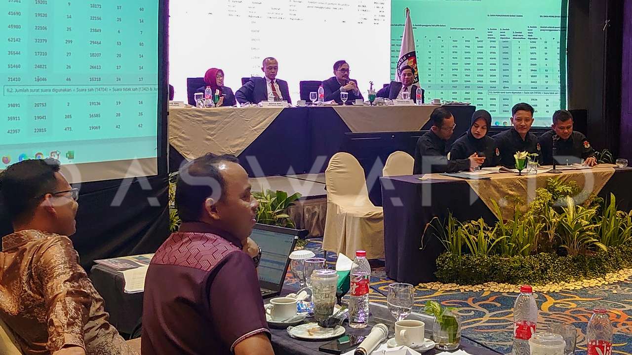 Rendahnya Partisipasi Pemilih di Pilkada Bandarlampung 2024