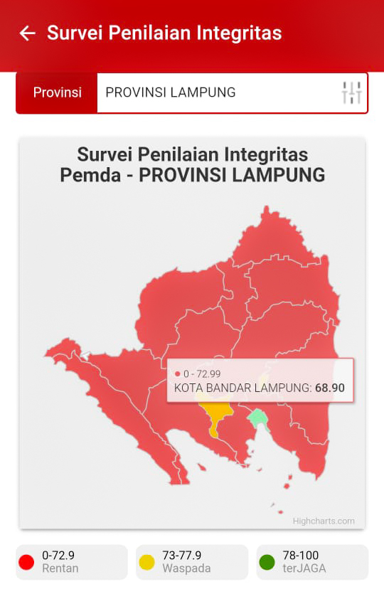 Pemkot Bandarlampung Teguhkan Komitmen Berantas Korupsi