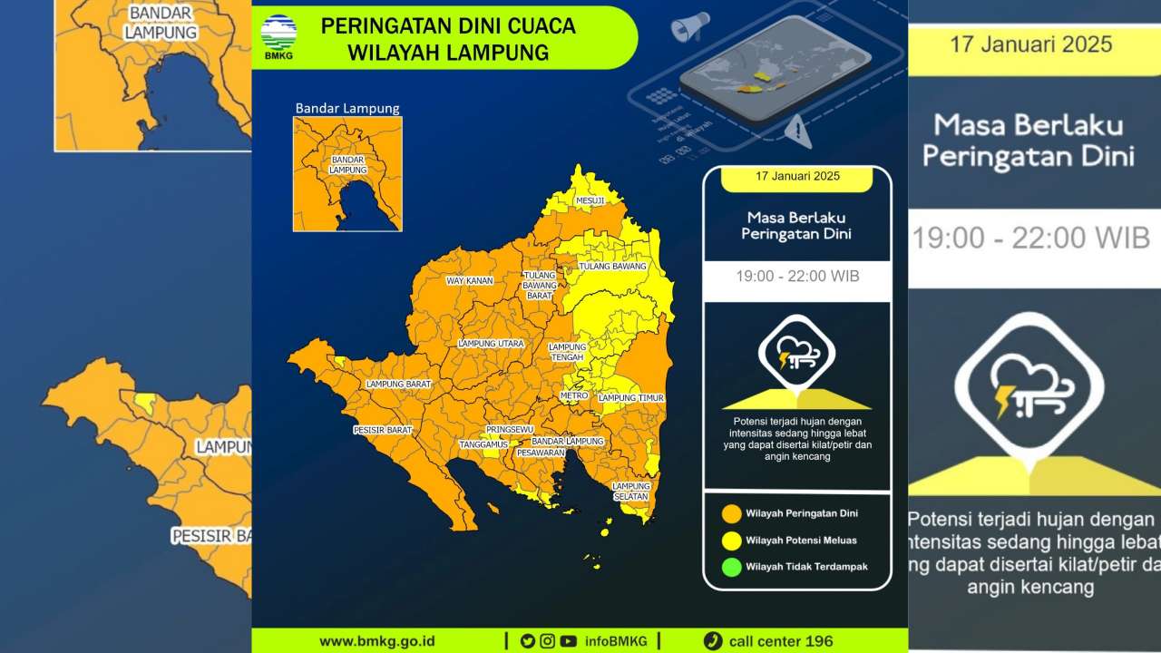 Peringatan Dini Cuaca Lampung: hujan sedang-lebat hingga pukul 22.00 WIB