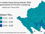 Dinamika Daya Saing Kabupaten/Kota di Provinsi Lampung 2022-2024