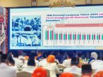 Membangun Ekosistem Data Kolaboratif untuk Kemajuan Lampung