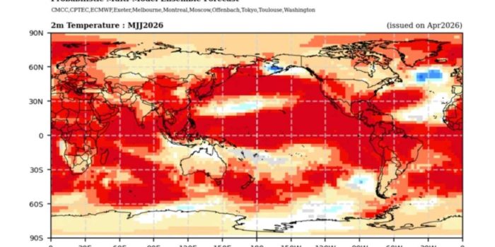 Perubahan Iklim Perparah Dampak El Nino pada Hasil Panen