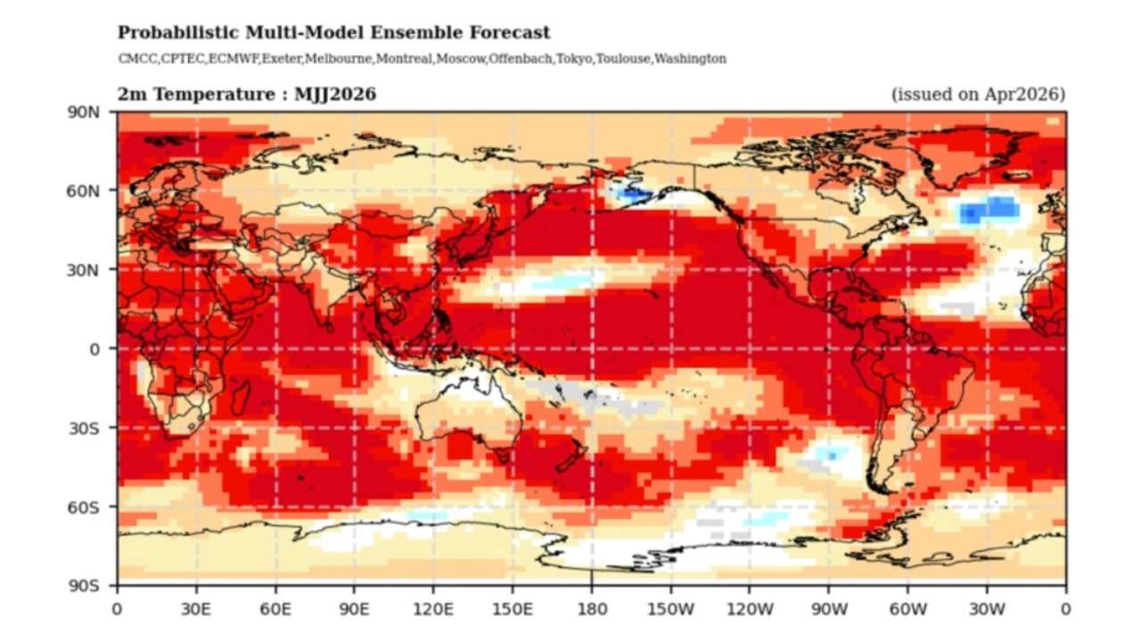 Perubahan Iklim Perparah Dampak El Nino pada Hasil Panen