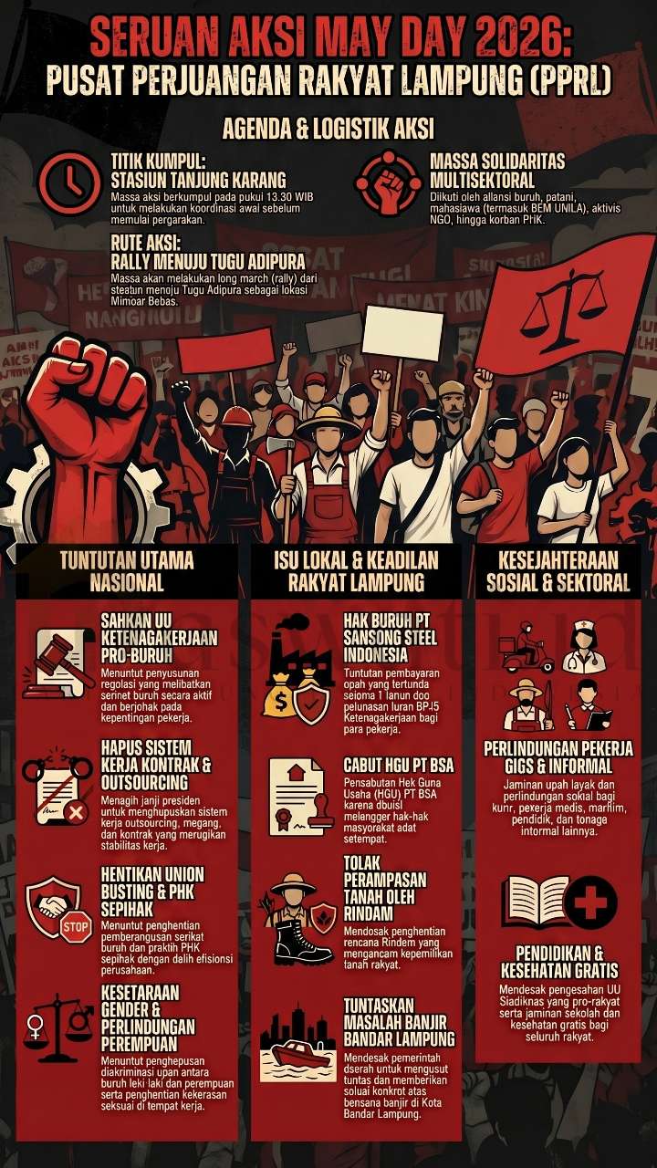 May Day 2026: KASBI Lampung Tagih Janji Manis Presiden